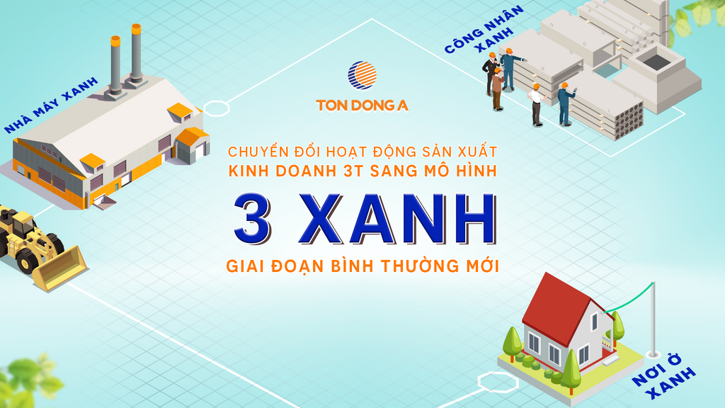 Thành công từ mô hình mới